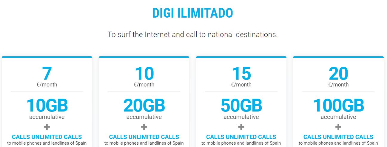 digi ilimitado